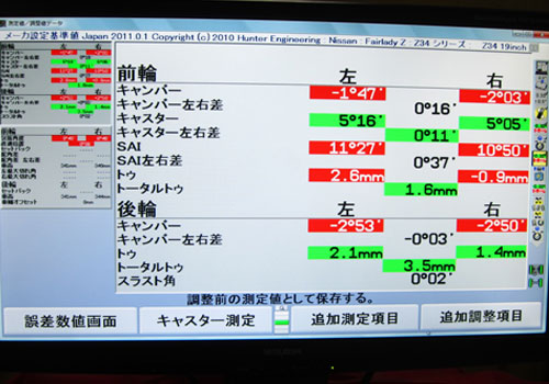 アライメント調整